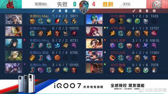 抗打断手段 抗打断手段