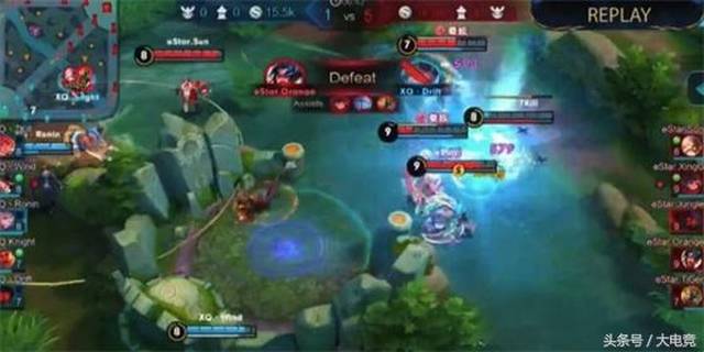 品牌价值三 品牌价值三