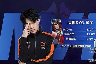 比赛复盘
